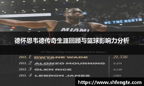德怀恩韦德传奇生涯回顾与篮球影响力分析